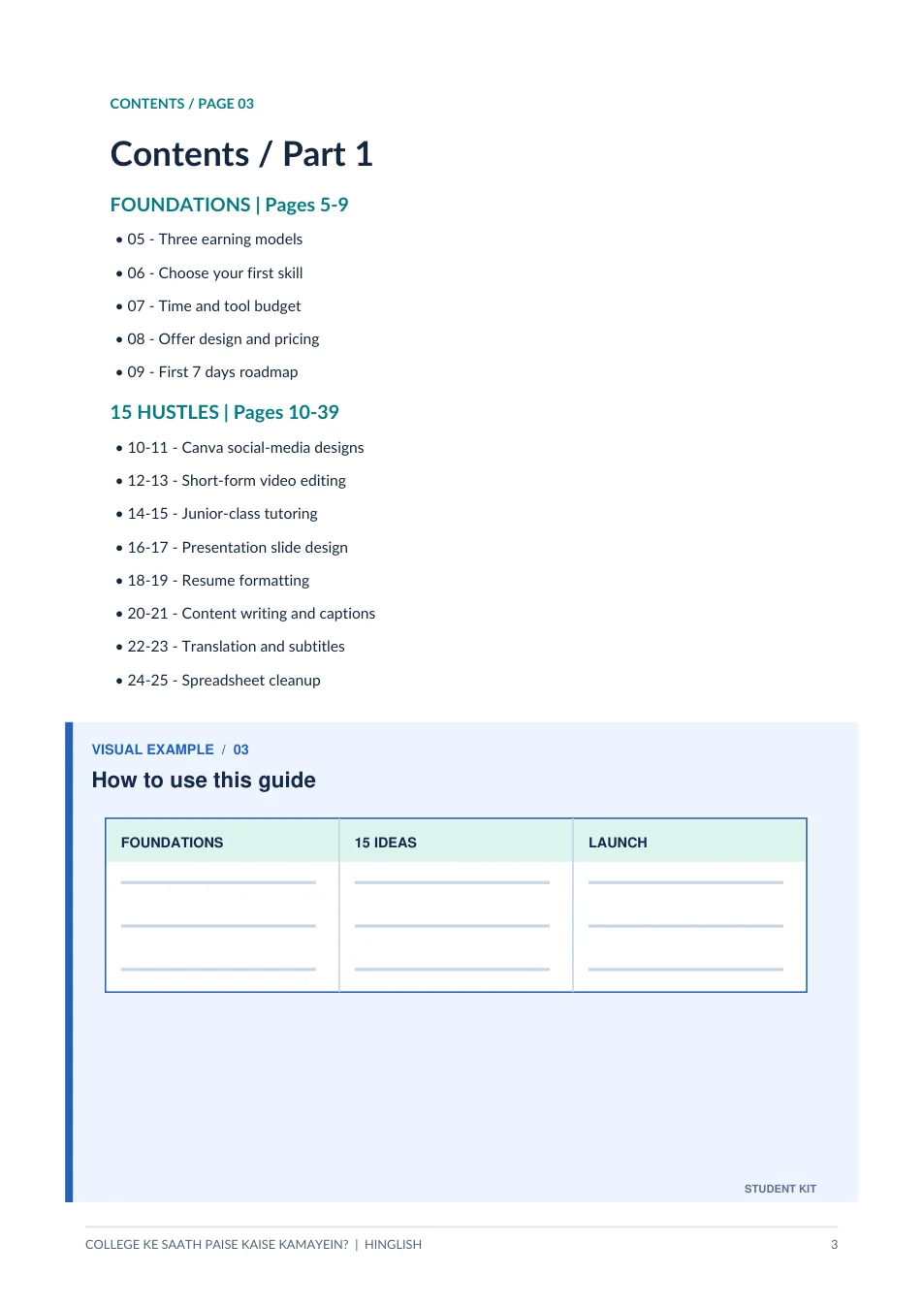 Actual eBook page 3: Table of contents · Part 1